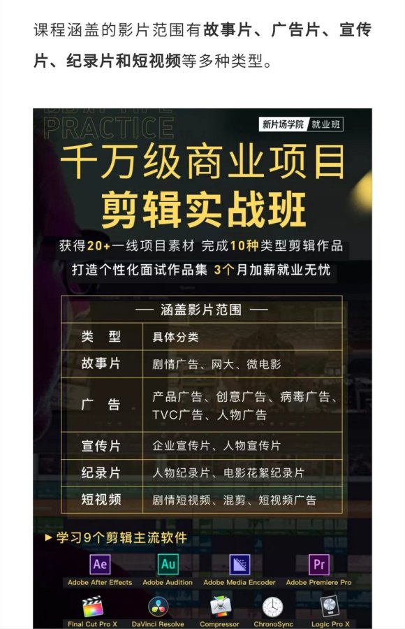 【副业2307期】千万级商业项目剪辑实战班：10类剪辑实战-打造个性化作品